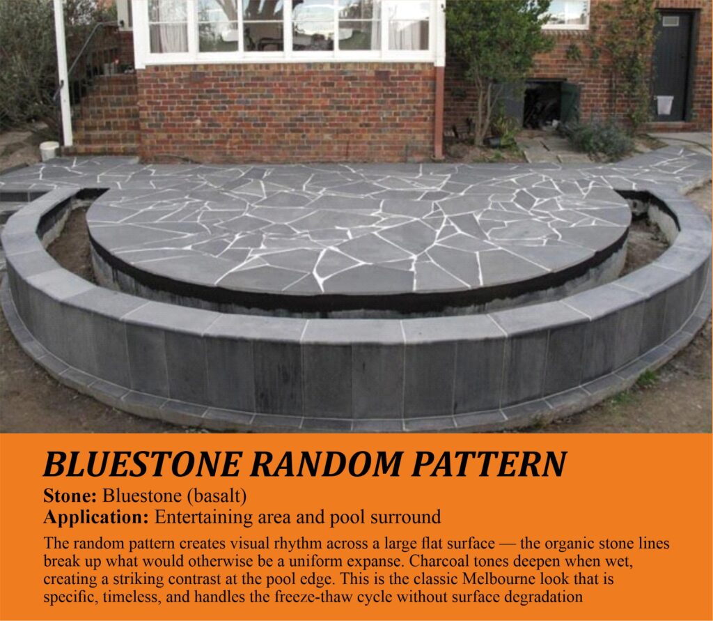 BLUESTONE RANDOM PATTERN